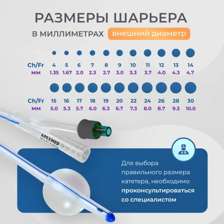 Катетер Фолея урологический Apexmed универсальный, мужской, Ch/Fr 8, двухходовой, силиконовый, уретральный